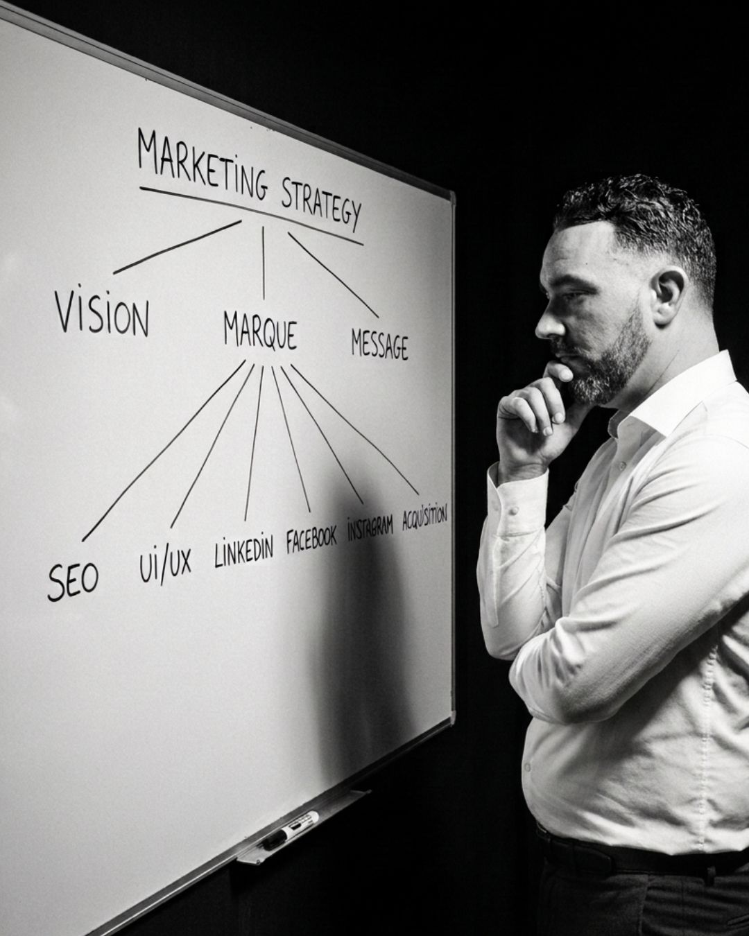 Kévin Vigreux devant un tableau blanc, stratégie marketing et vision globale
