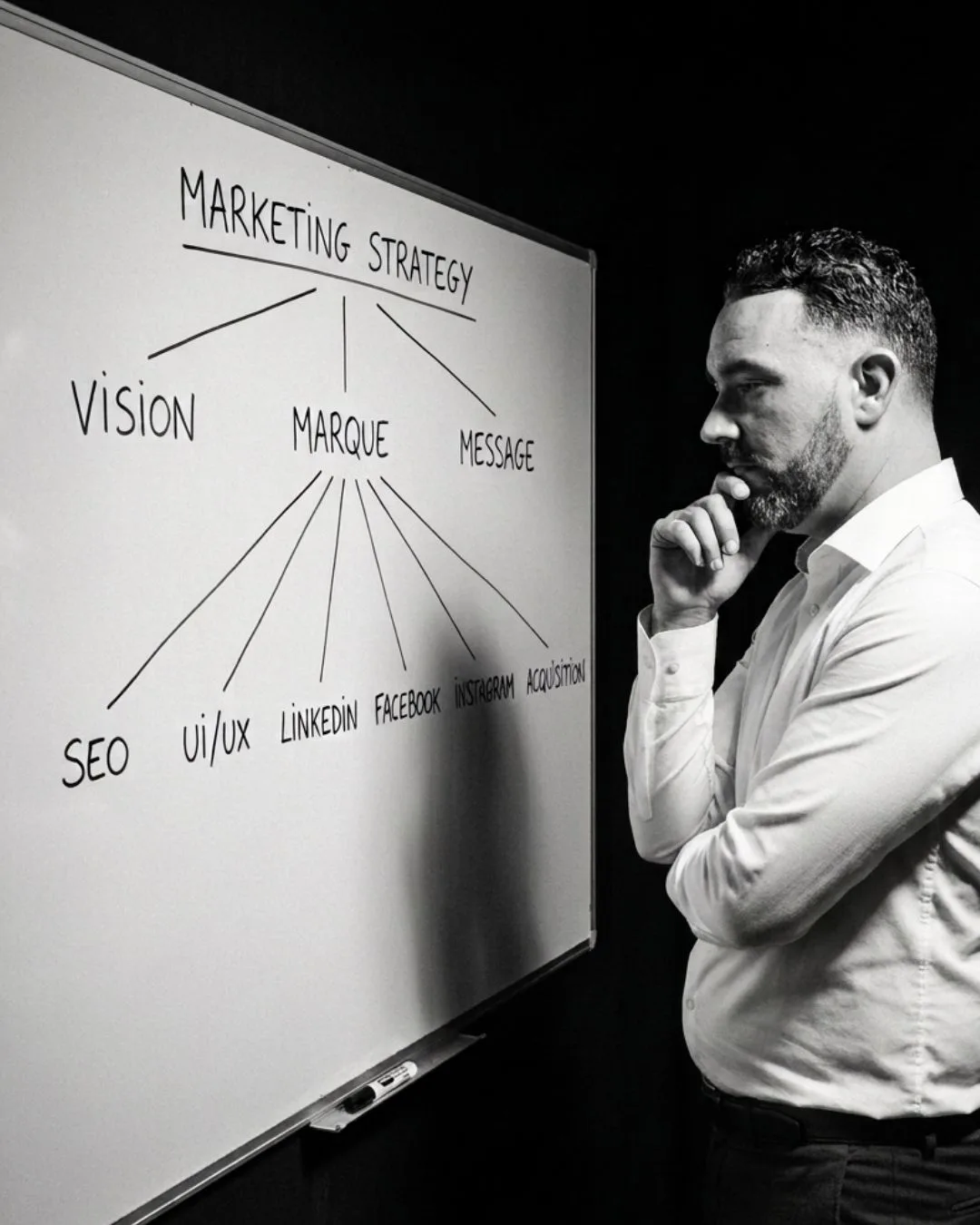 Kévin Vigreux devant un tableau blanc, stratégie marketing et vision globale